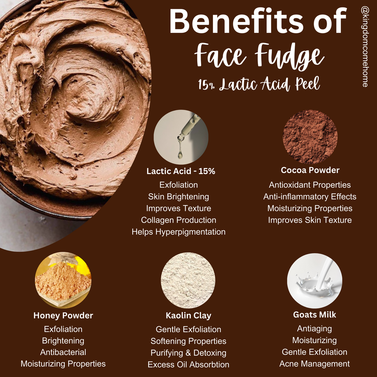 Face Fudge - 15% Lactic Acid Peel